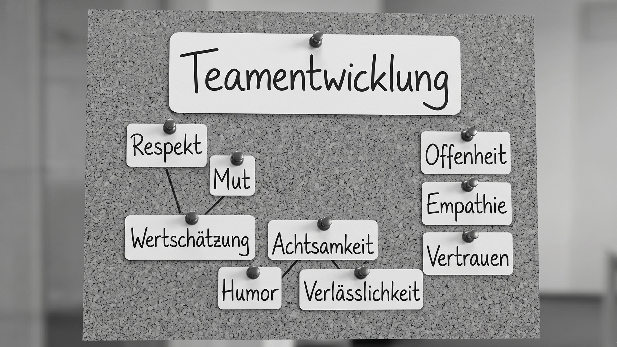 Team in einer gemeinsamen Aktivität – Teamentwicklung mit leading:school